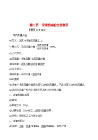 鲁教版九年级上册第二节 溶液组成的定量表示复习练习题