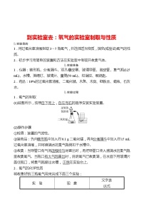 初中化学鲁教版九年级上册到实验室去：氧气的实验室制取与性质测试题