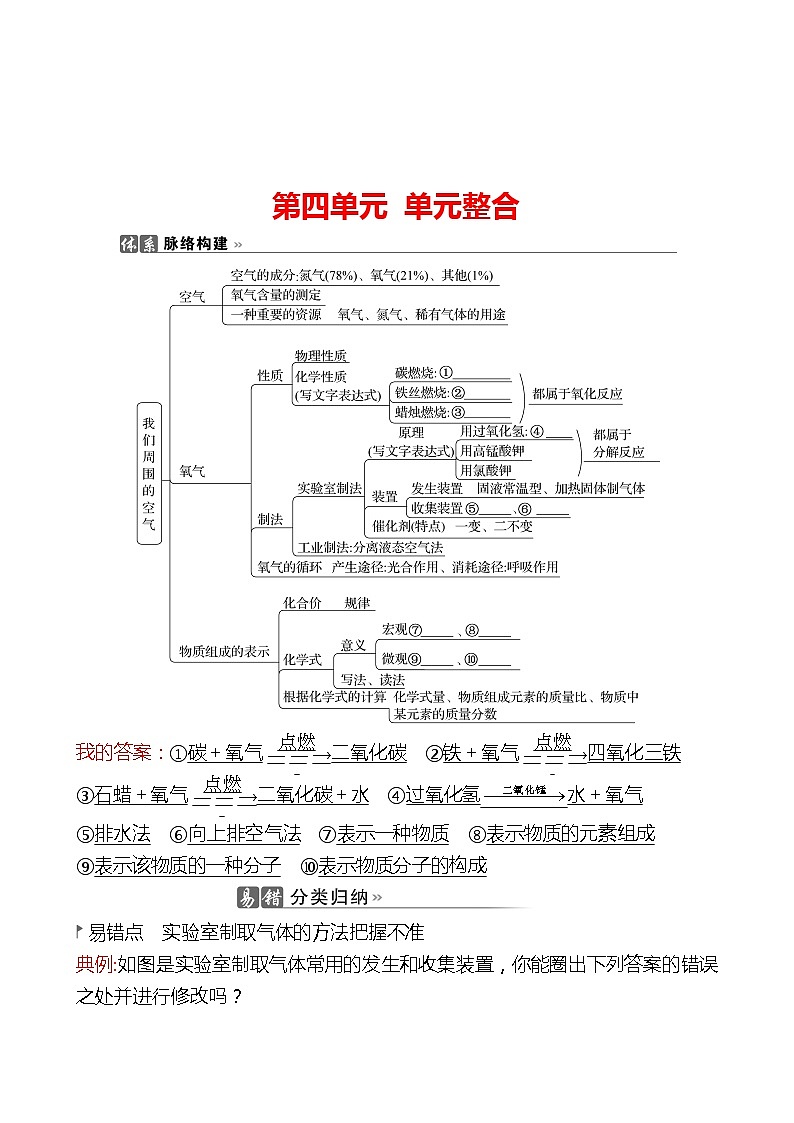 202-2023 鲁教版化学 九年级上册 第四单元 单元整合 同步练习（教师版）第1页