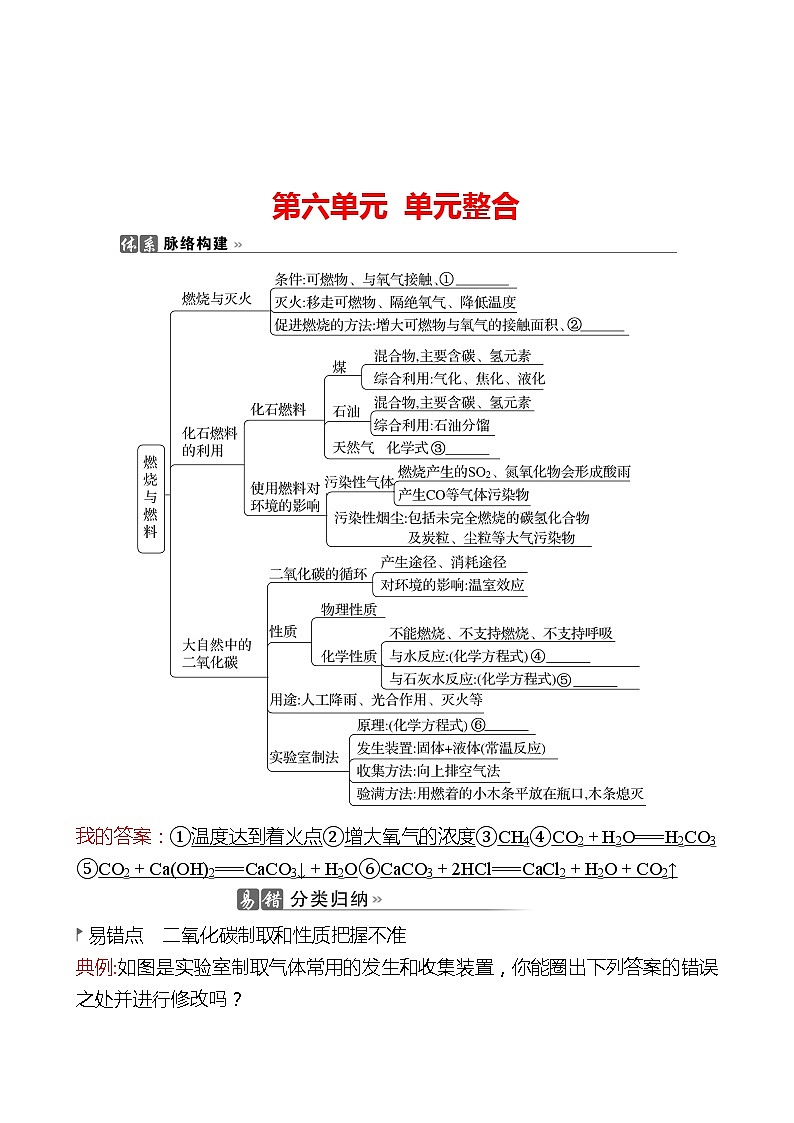 202-2023 鲁教版化学 九年级上册 第六单元 单元整合 同步练习（教师版）01