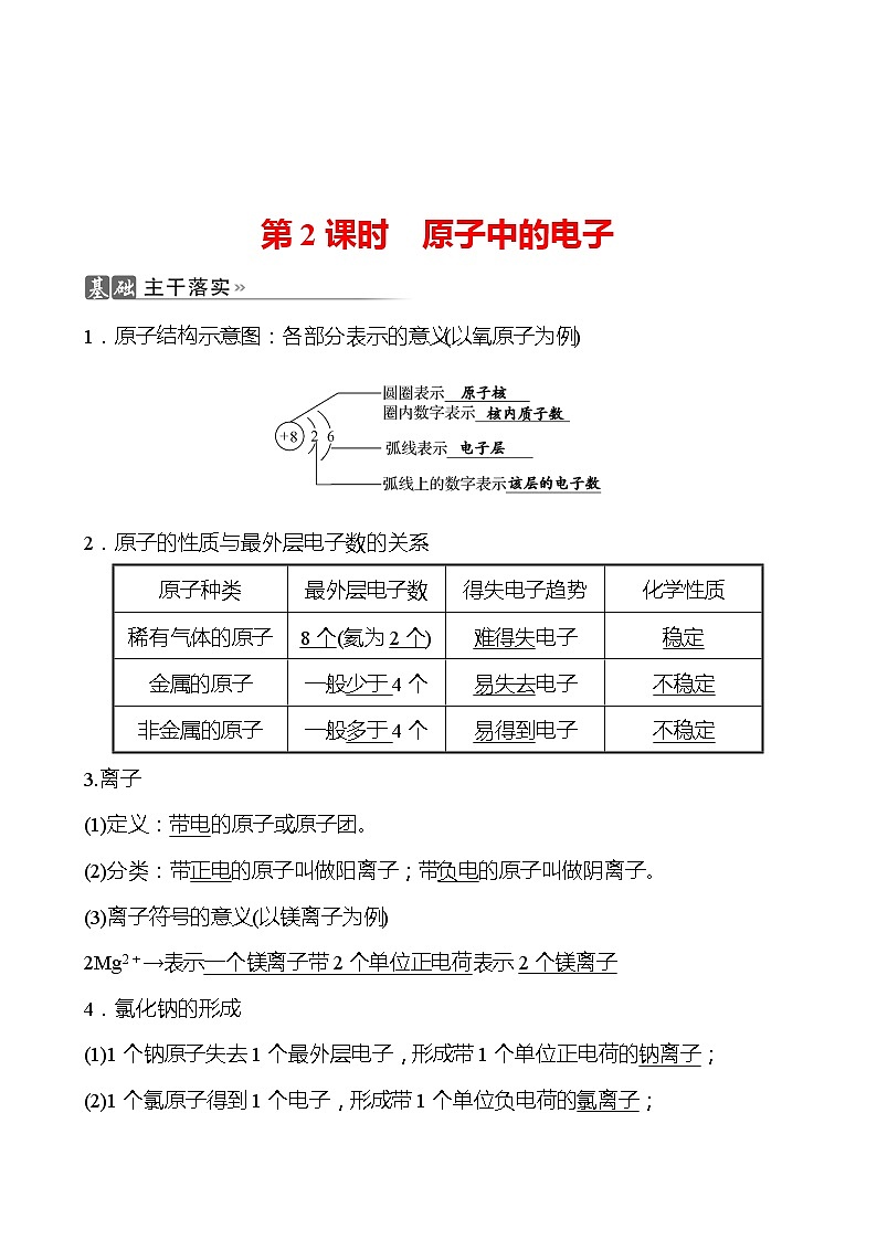 202-2023 鲁教版化学 九年级上册 第二单元 第三节 第2课时 原子中的电子 同步练习（教师版）第1页