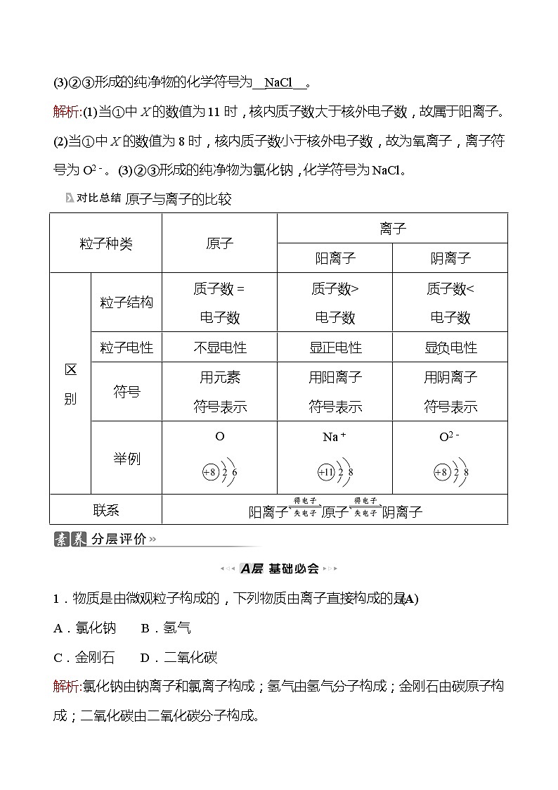 202-2023 鲁教版化学 九年级上册 第二单元 第三节 第2课时 原子中的电子 同步练习（教师版）第3页