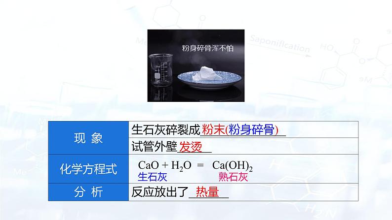 7.2燃料的合理利用与开发（课件+习题） 九年级化学上册同步精品课堂(人教版)06