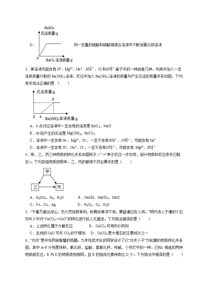专练04 选择题压轴题（四）酸碱盐及其图像专题-备战中考化学压轴题提分专练（深圳专用）02