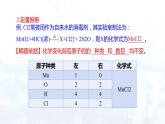 第五单元化学方程式复习课（课件+练习） 九年级化学上册同步精品课堂(人教版)