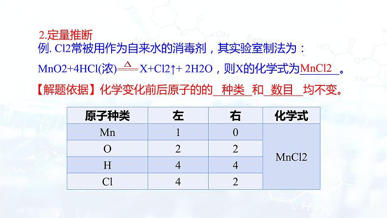 第五单元化学方程式复习课（课件）第5页