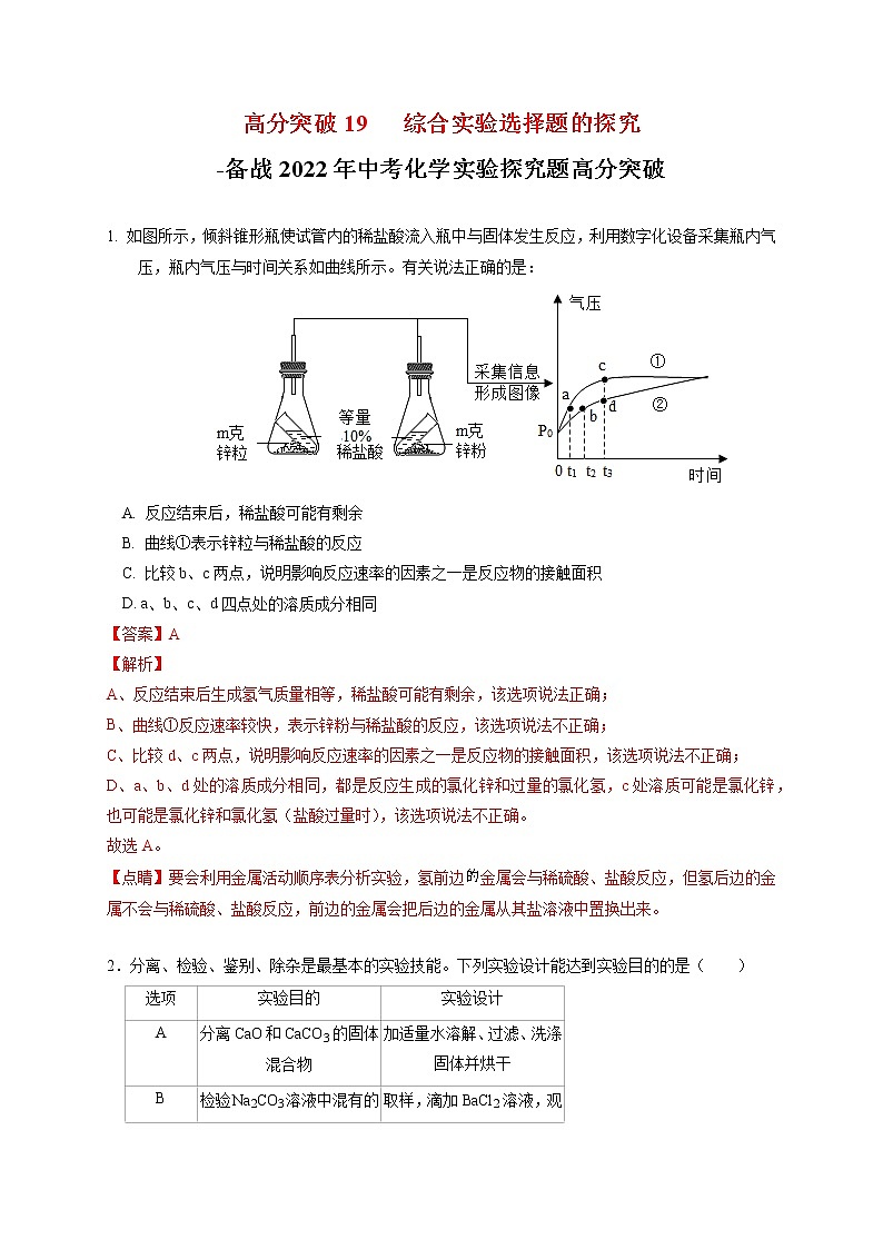 高分突破19  综合实验选择题的探究-备战中考化学实验探究题高分突破01