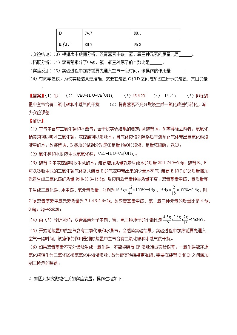 高分突破10  物质组成（及其含量）、构成的探究-备战中考化学实验探究题高分突破02