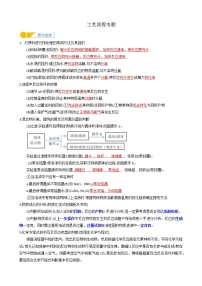 工业流程专题（广州专版)  教师版 学生版-最新中考化学考前冲刺专题训练