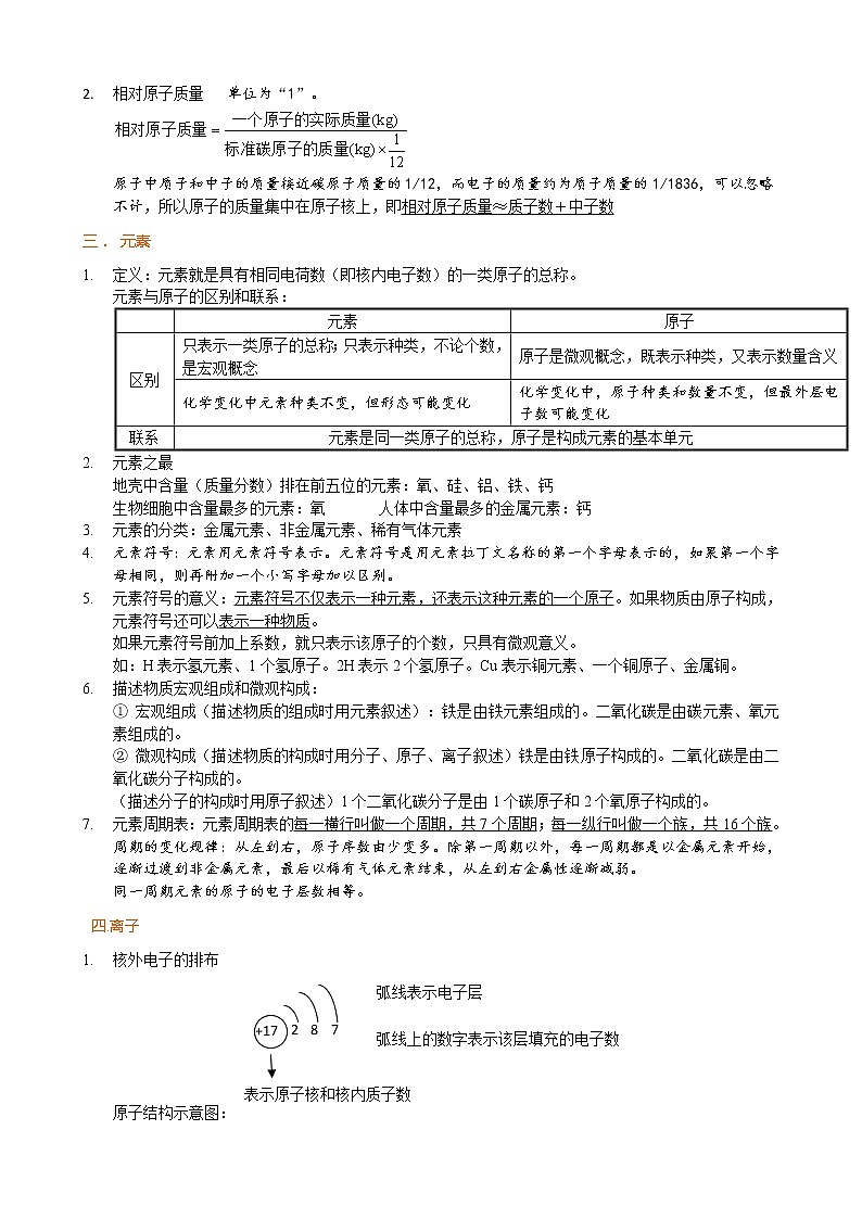 物质微观构成（广州专版）教师版 学生版-最新中考化学考前冲刺专题训练02