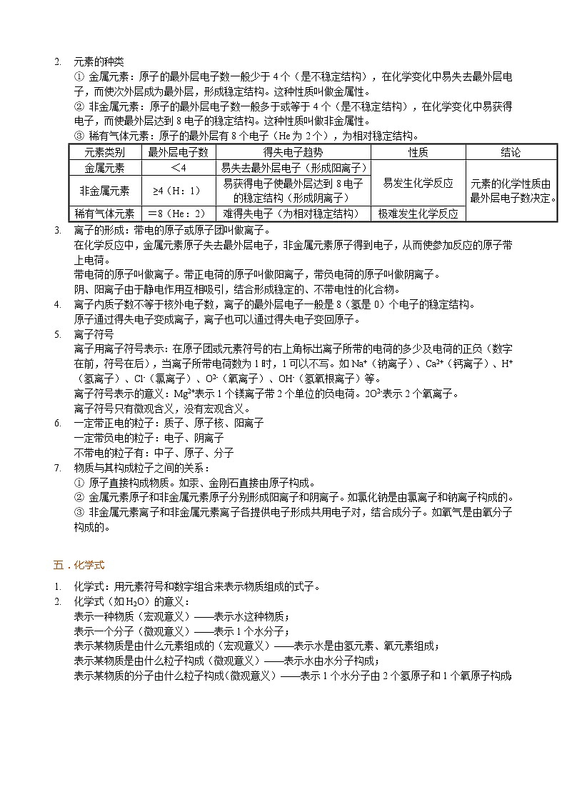 物质微观构成（广州专版）教师版 学生版-最新中考化学考前冲刺专题训练03