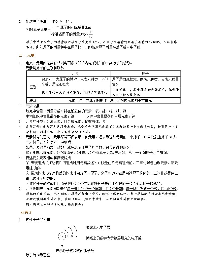 物质微观构成（广州专版）教师版 学生版-最新中考化学考前冲刺专题训练02
