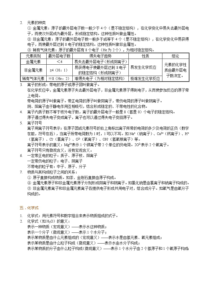 物质微观构成（广州专版）教师版 学生版-最新中考化学考前冲刺专题训练03
