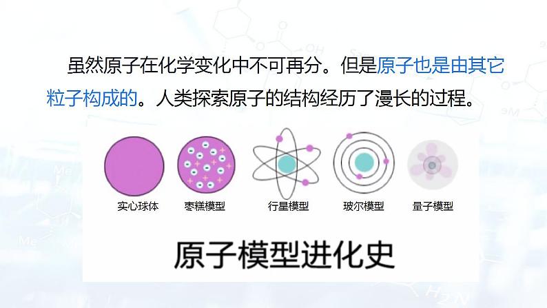 3.2原子的结构（课件） 九年级化学上册同步精品课堂(人教版)第3页