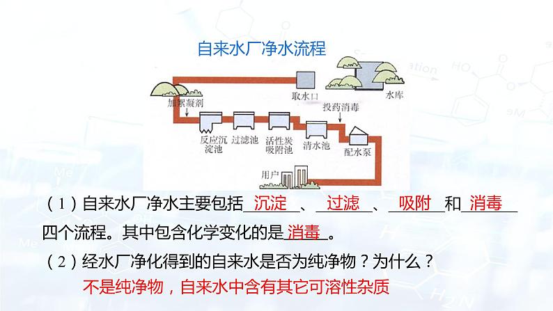 4.2水的净化（课件） 九年级化学上册同步精品课堂(人教版)第5页