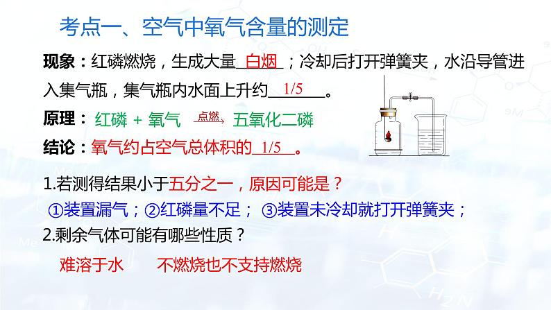 第二单元我们周围的空气复习课（课件） 九年级化学上册同步精品课堂(人教版)第3页