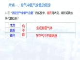 第二單元我們周圍的空氣復習課（課件+練習） 九年級化學上冊同步精品課堂(人教版)