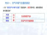 第二单元我们周围的空气复习课（课件+练习） 九年级化学上册同步精品课堂(人教版)