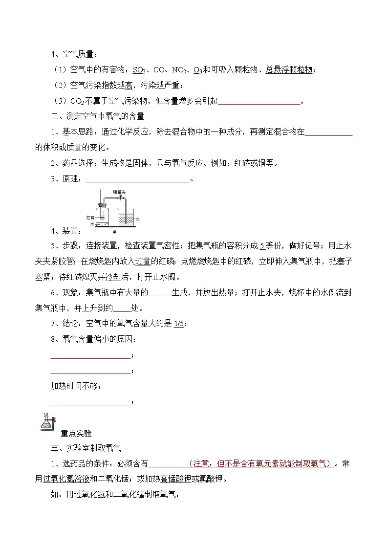第01讲  空气和氧气-中考化学一轮复习精品讲义+练习（人教版）02