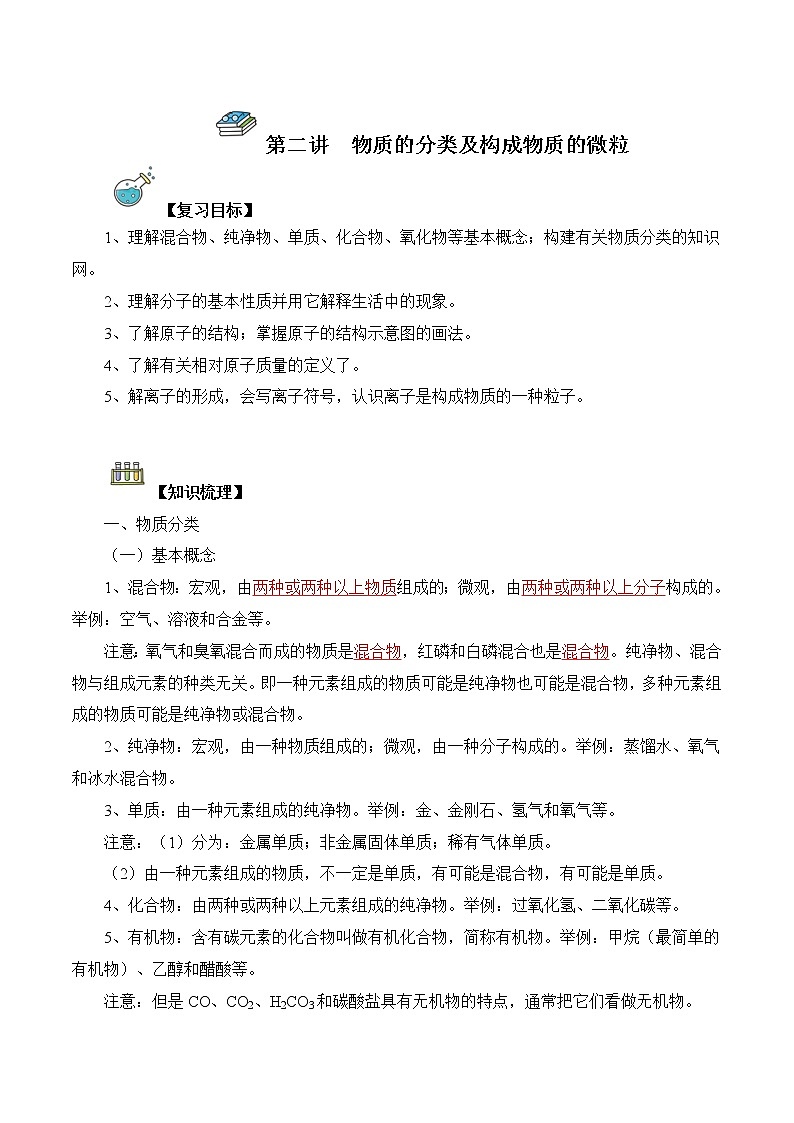 第02讲  物质的分类及构成物质的微粒-中考化学一轮复习精品讲义+练习（人教版）01