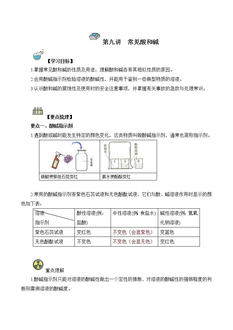 第09讲  常见酸和碱-中考化学一轮复习精品讲义+练习（人教版）01