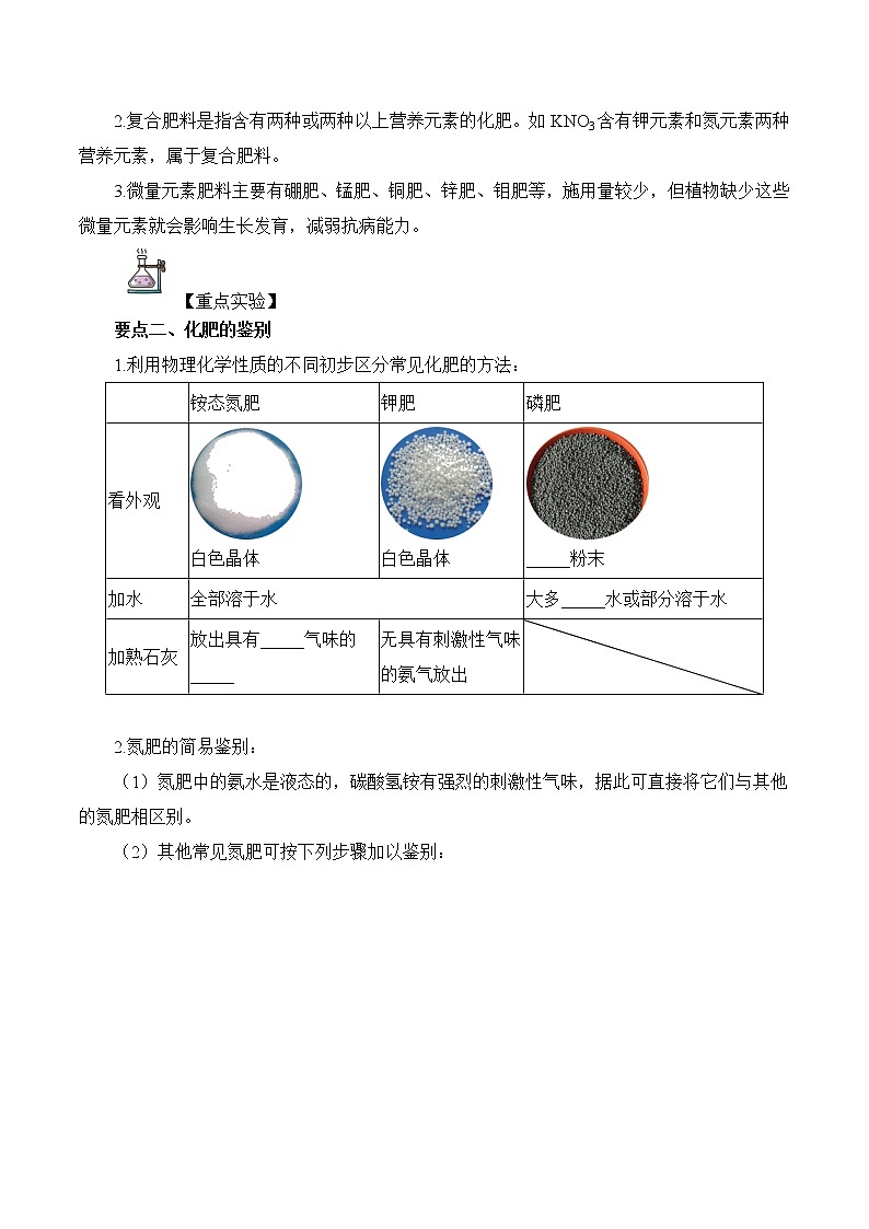 第12讲  化肥-中考化学一轮复习精品讲义+练习（人教版）03