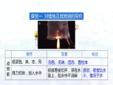 1.2化学是一门以实验为基础的科学（课件） 九年级化学上册同步精品课堂(人教版)