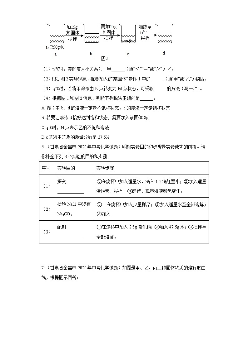 甘肃省2020-2022三年中考化学真题知识点分类汇编17-溶液填空、简答、实验、计算题（含解析）第3页