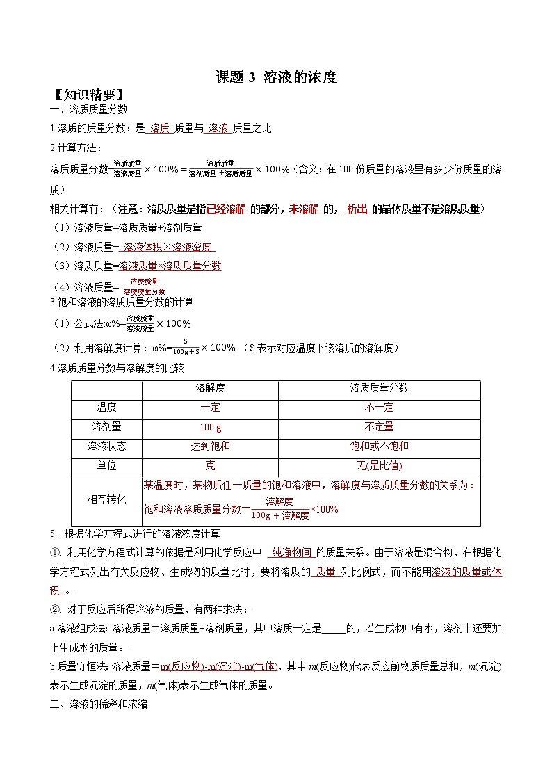 课题3 溶液的浓度-2022-2023学年九年级化学下册尖子生必备考点精讲精练（人教版）01
