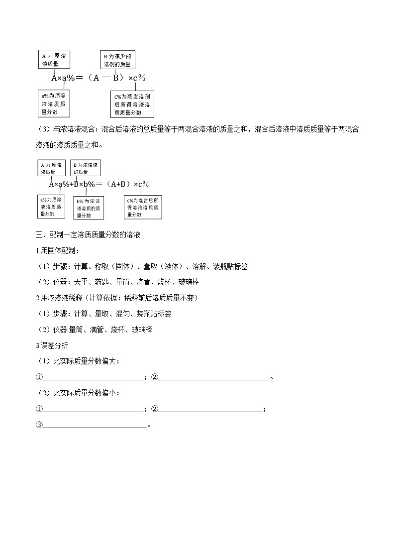 课题3 溶液的浓度-2022-2023学年九年级化学下册尖子生必备考点精讲精练（人教版）03