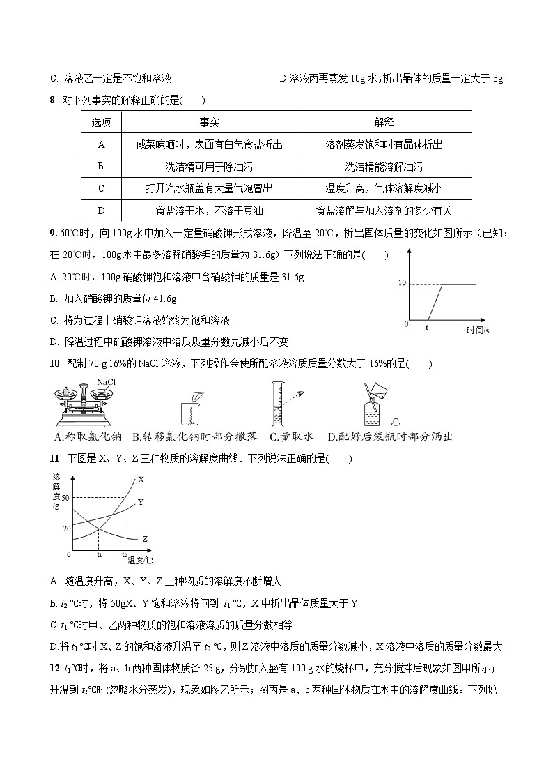 第九单元培优检测-2022-2023学年九年级化学下册尖子生必备考点精讲精练（人教版）（原卷版）第2页