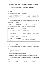 广西百色市2020-2022三年中考化学真题知识点分类汇编10-化学物质与健康、化学合成材料（含解析）