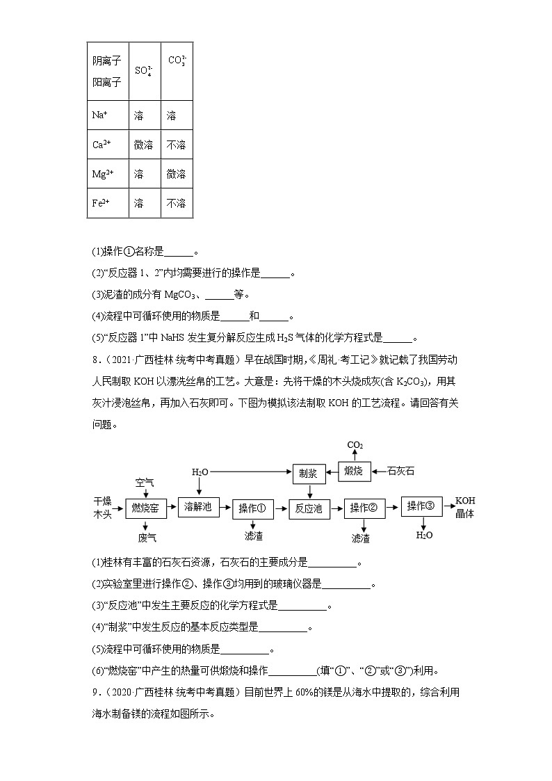 广西桂林市2020-2022三年中考化学真题知识点分类汇编9-盐和化肥（含解析）03