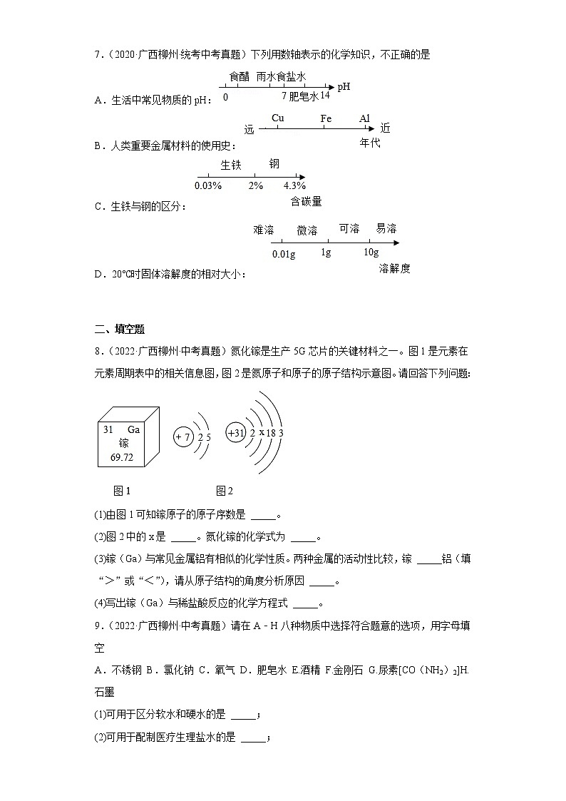 广西柳州市2020-2022三年中考化学真题知识点分类汇编8-金属和金属矿物（含解析）03