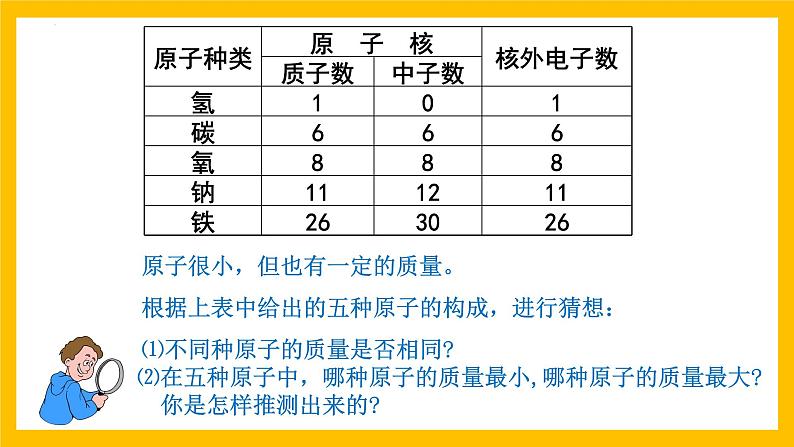 第三单元课题2原子的结构-2022-2023学年九年级化学人教版上册课件PPT第8页