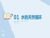 2.1运动的水分子-2022-2023学年八年级化学鲁教版（五四学制）全一册课件PPT