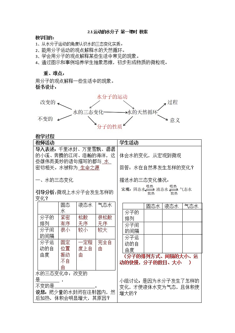 2.1运动的水分子第一课时（课件+教案+学案+练习 )鲁教版九年级化学上册01