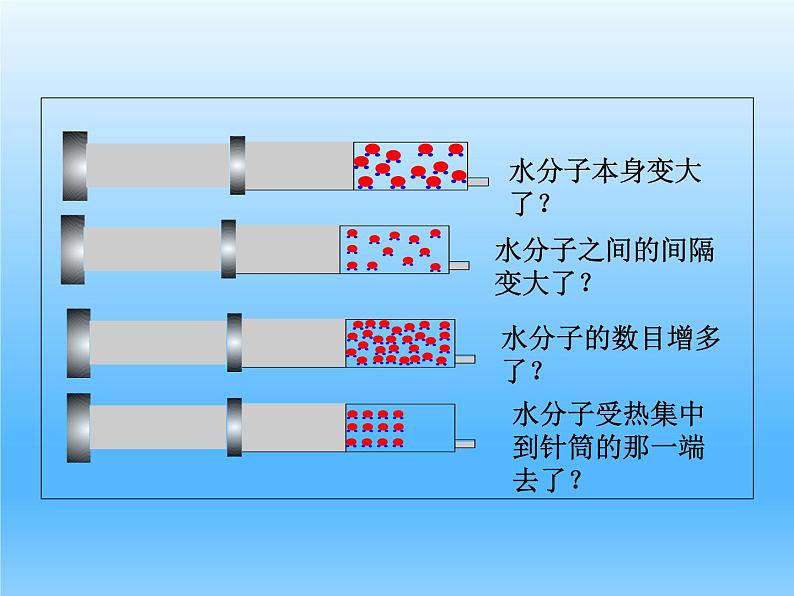 2.1运动的水分子第一课时（课件+教案+学案+练习 )鲁教版九年级化学上册06