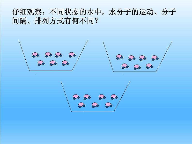 2.1运动的水分子第一课时（课件+教案+学案+练习 )鲁教版九年级化学上册07