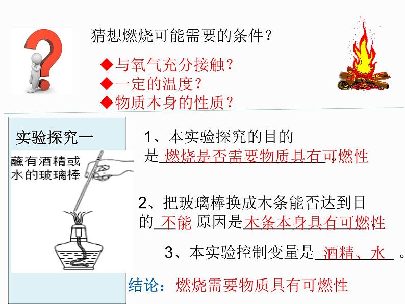 6.1燃烧与灭火第一课时（课件+教案+学案+练习 )鲁教版九年级化学上册05