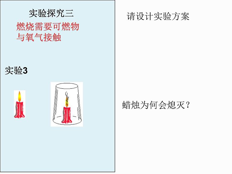 6.1燃烧与灭火第一课时（课件+教案+学案+练习 )鲁教版九年级化学上册08