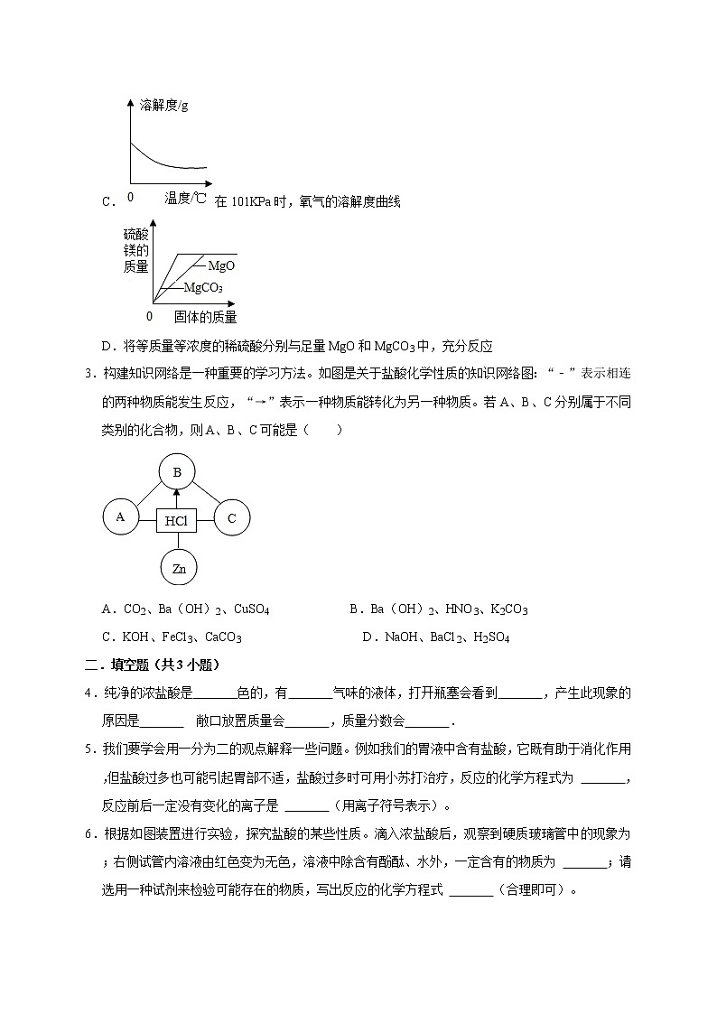 （进阶篇）2022-2023学年下学期初中化学鲁教新版九年级同步分层作业7.1酸及其性质02