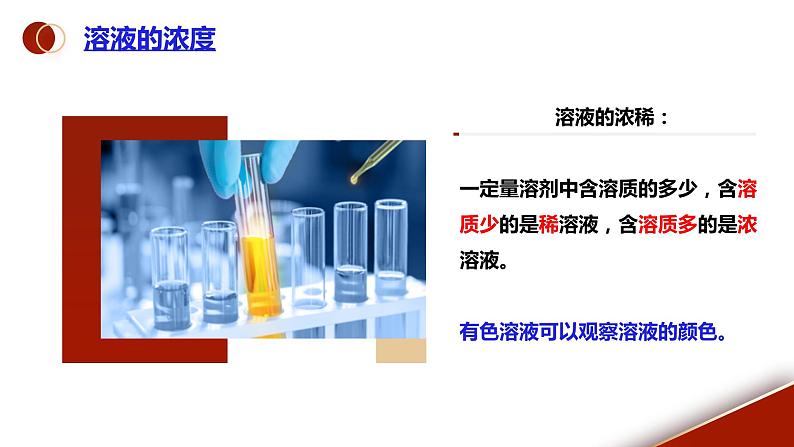 课题3《溶液的浓度》课件PPT+视频素材+任务单05