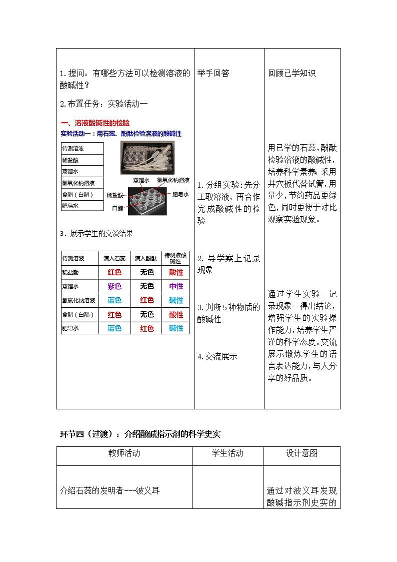 九年级下册化学人教版 实验活动7 溶液酸碱性的检验 教案03