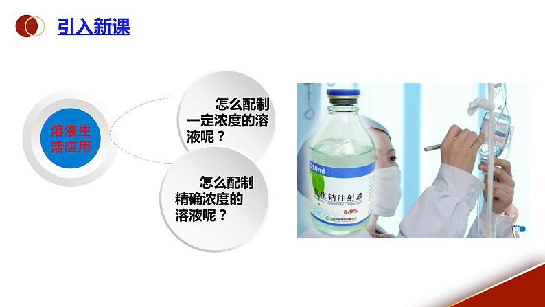 实验活动5课件PPT+视频素材+任务单03