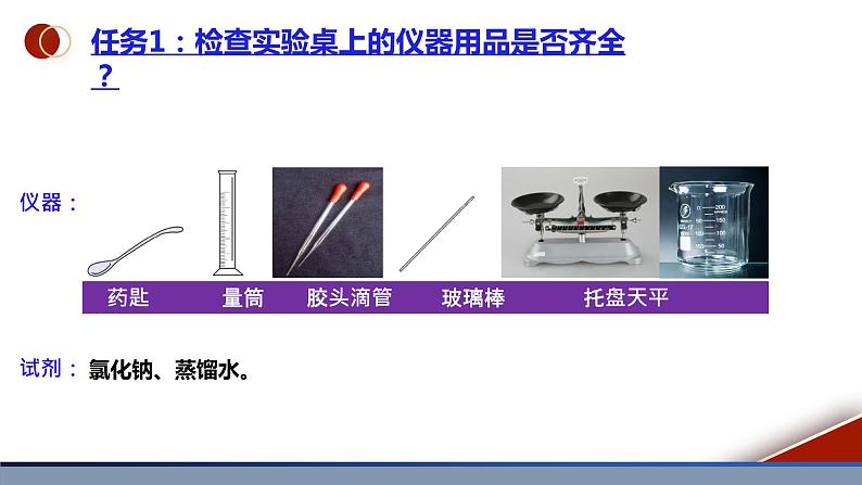 实验活动5课件PPT+视频素材+任务单06