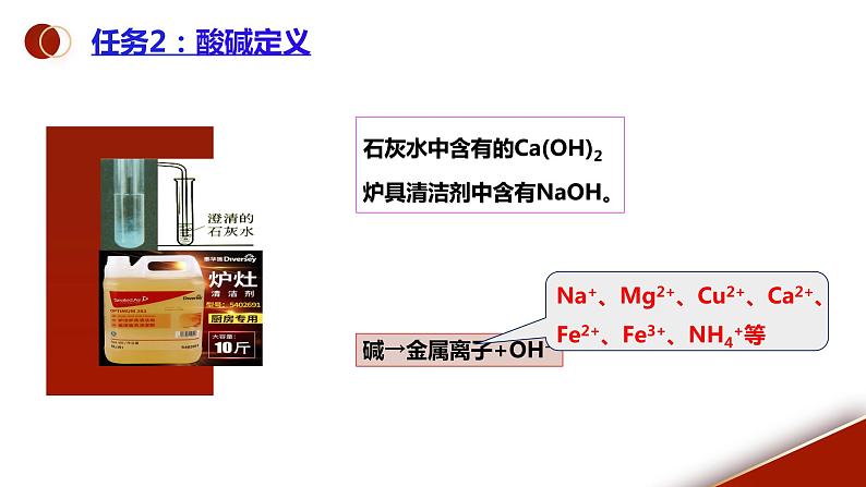 课题1《常见的酸和碱第1课时》课件PPT+视频素材+任务单07