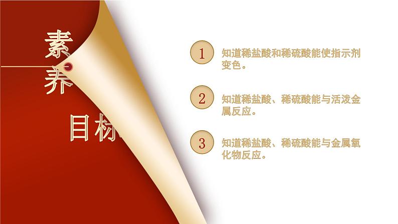 课题1《常见的酸和碱第2课时》课件PPT+视频素材+任务单02