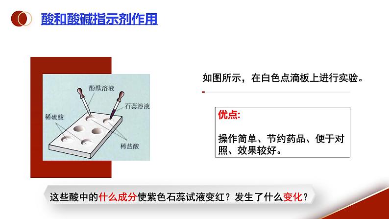 课题1《常见的酸和碱第2课时》课件PPT+视频素材+任务单06