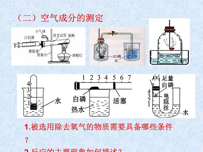 中考复习 第4单元  我们周围的空气课件PPT03